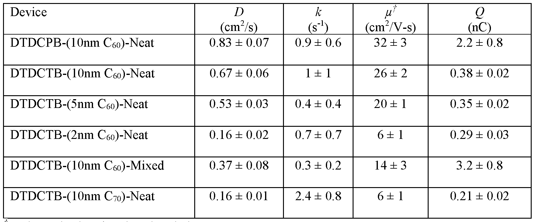 Figure imgf000023_0001