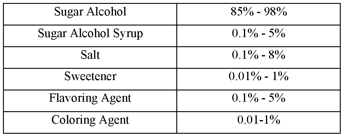 Figure imgf000057_0002