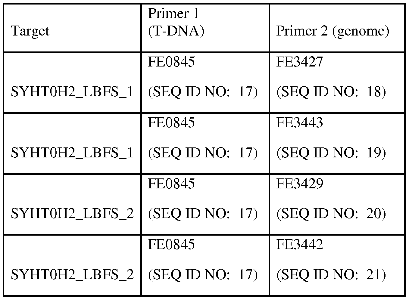 Figure imgf000091_0001