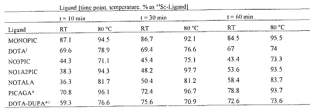Figure imgf000074_0002
