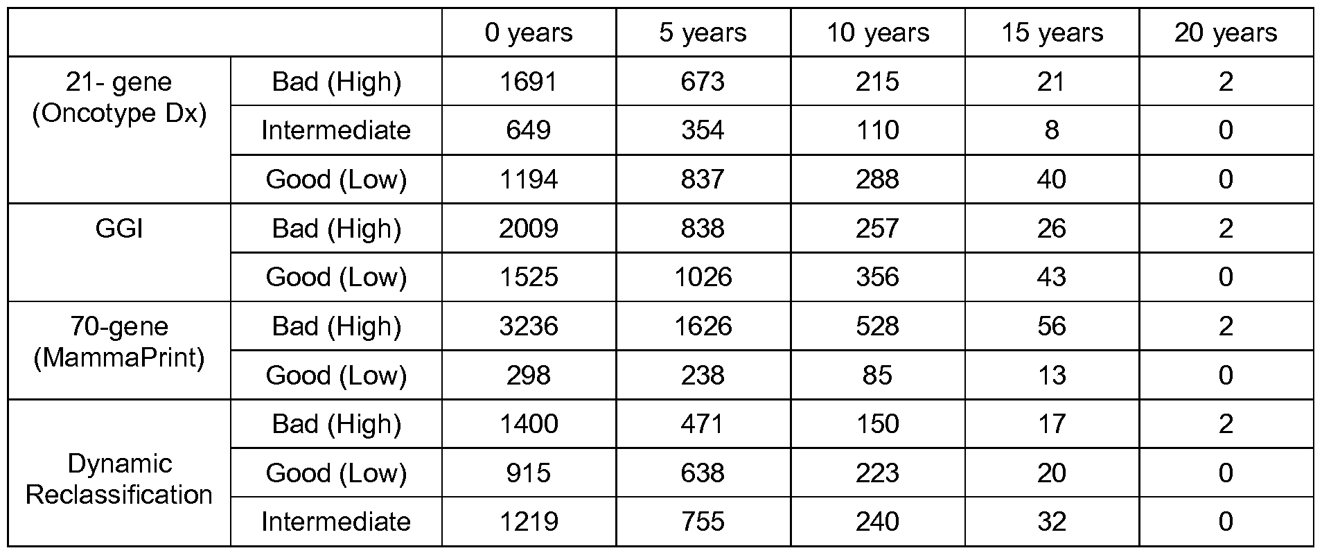 Figure imgf000070_0002
