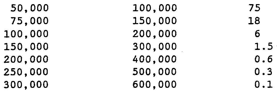 Figure imgf000058_0001