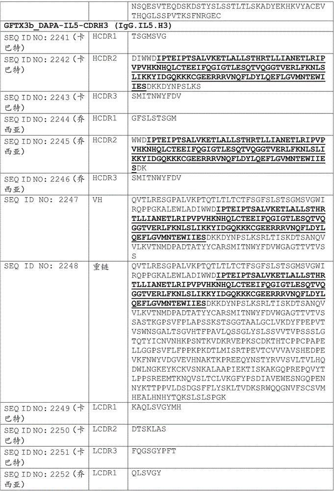 Figure BDA0002375507530002641