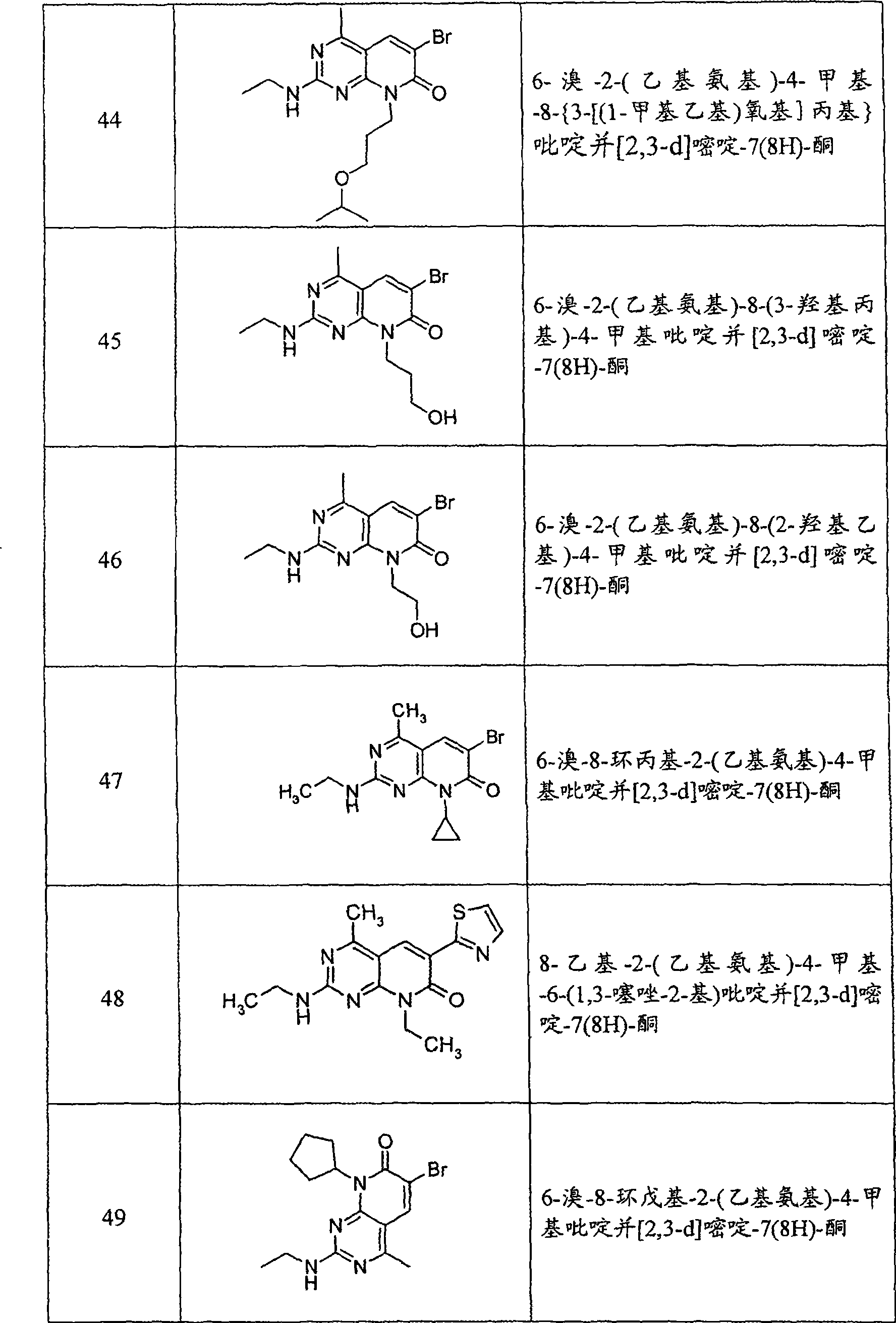 Figure A200680037099D00581