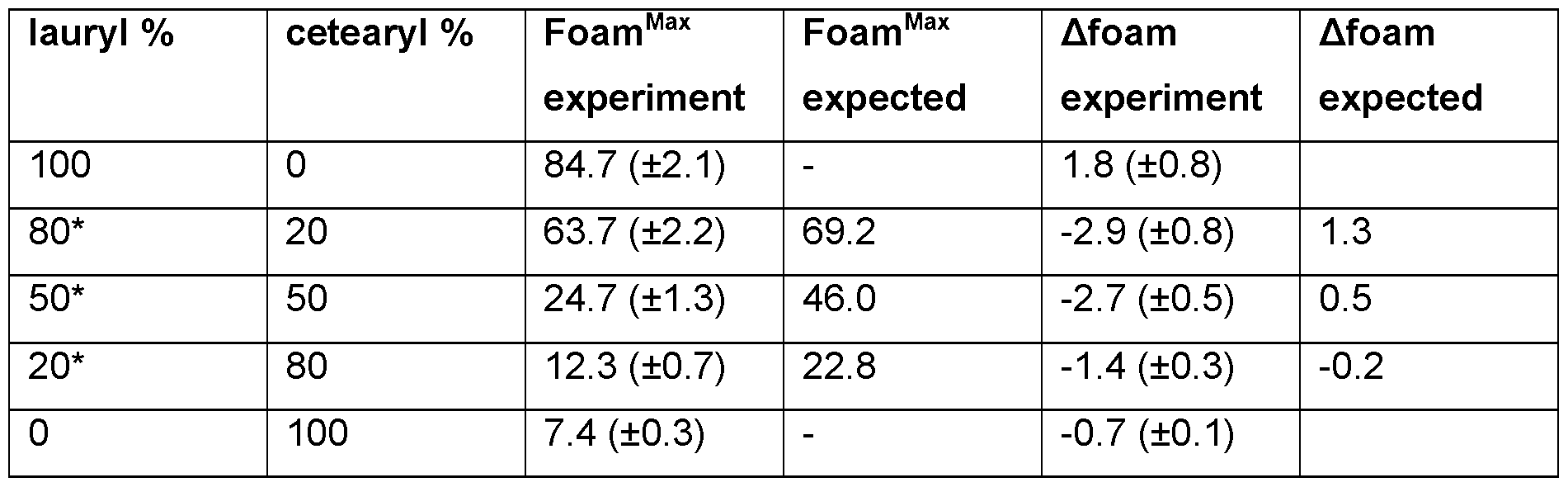 Figure imgf000022_0001
