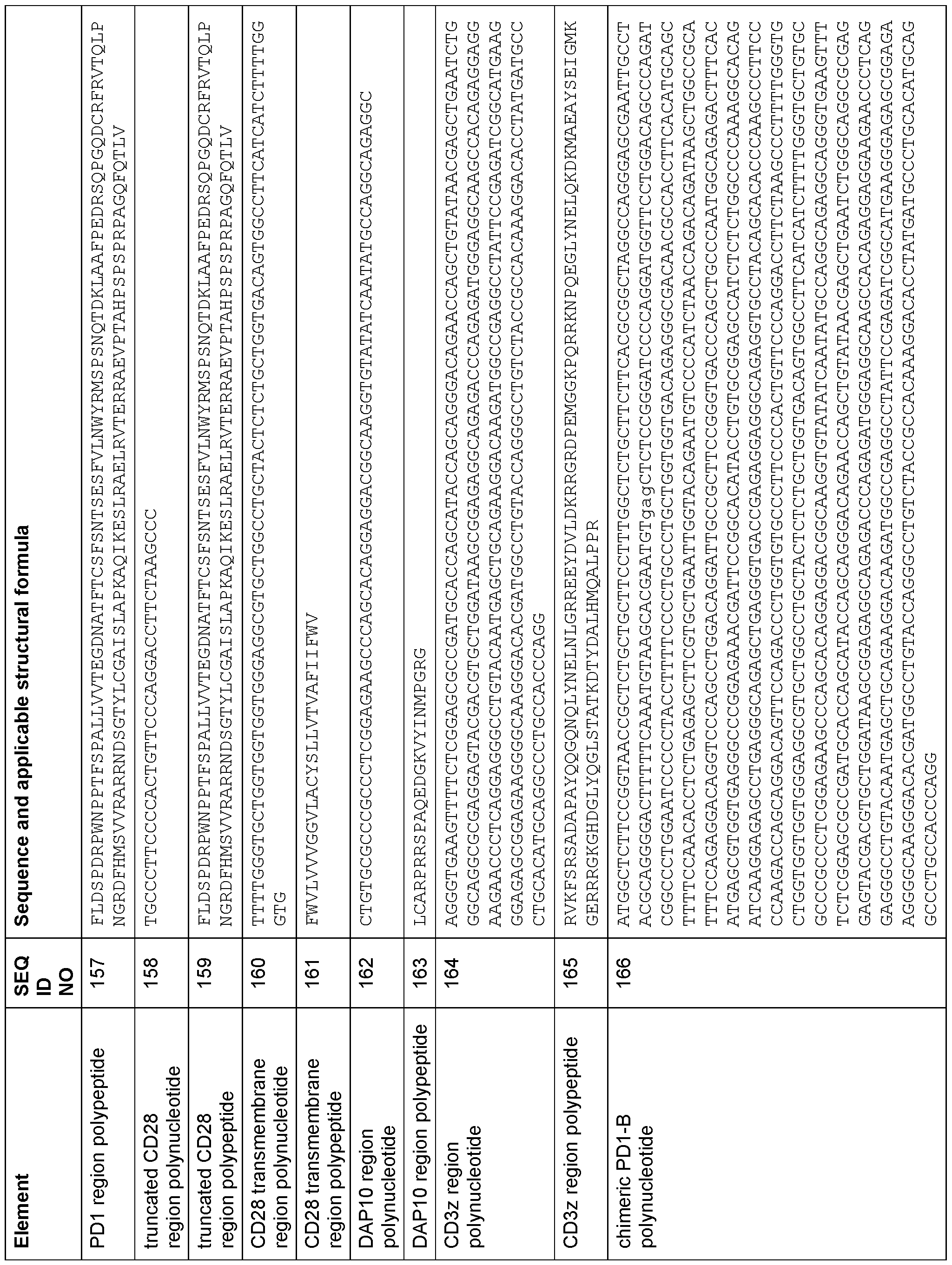 Figure imgf000127_0001