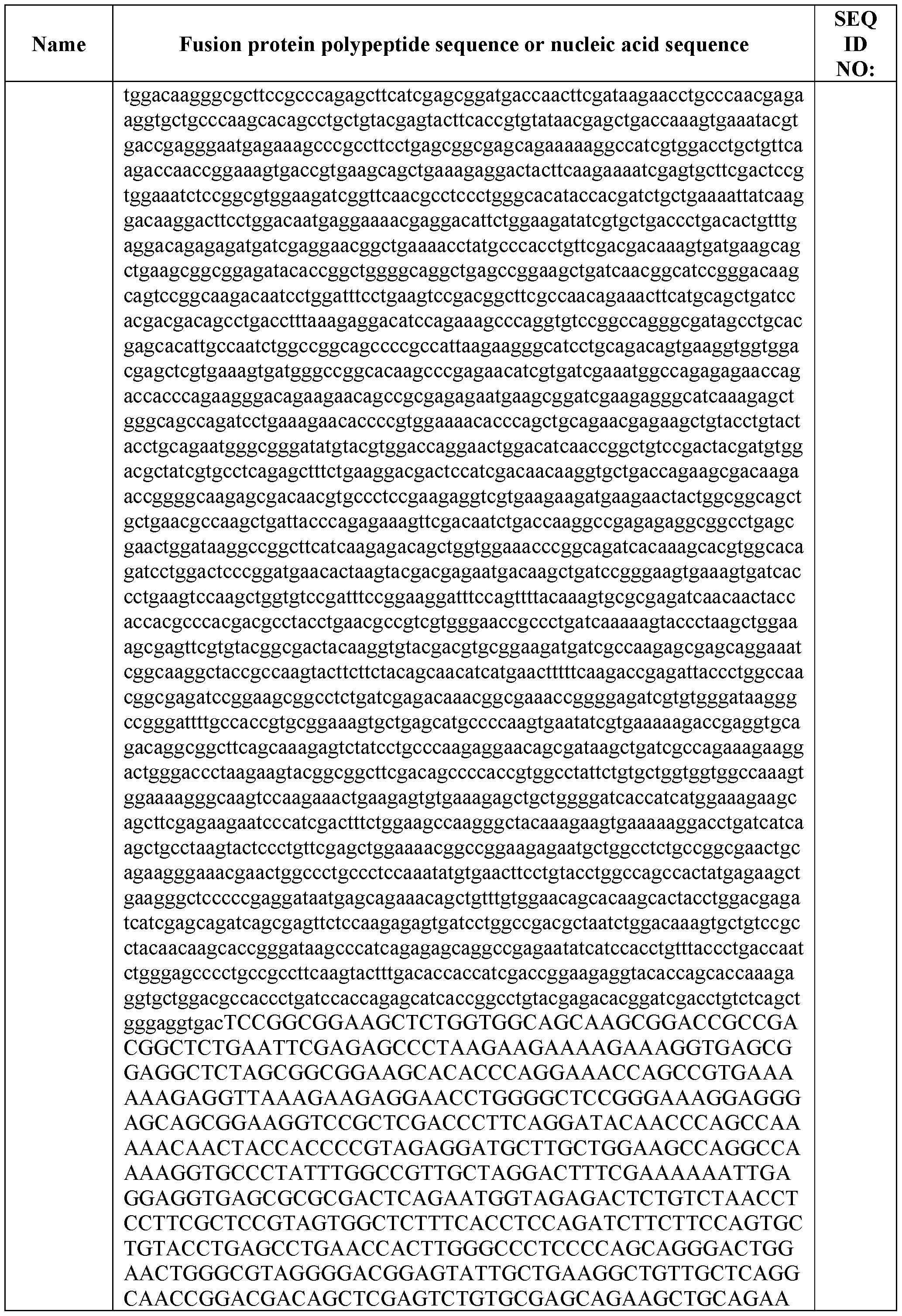 Figure imgf000081_0001