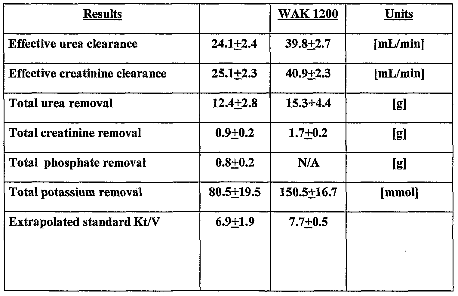 Figure imgf000054_0001