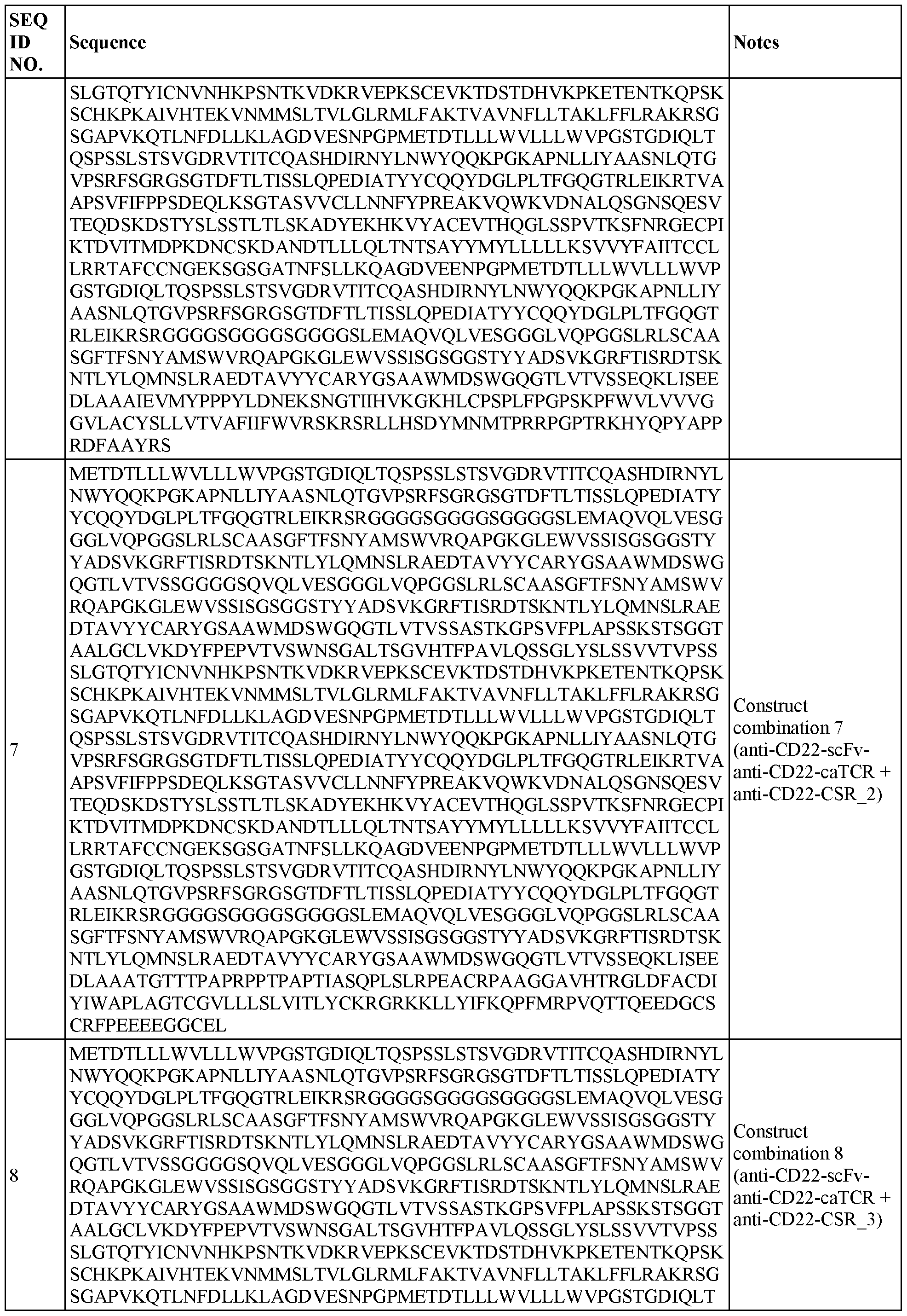 Figure imgf000162_0001