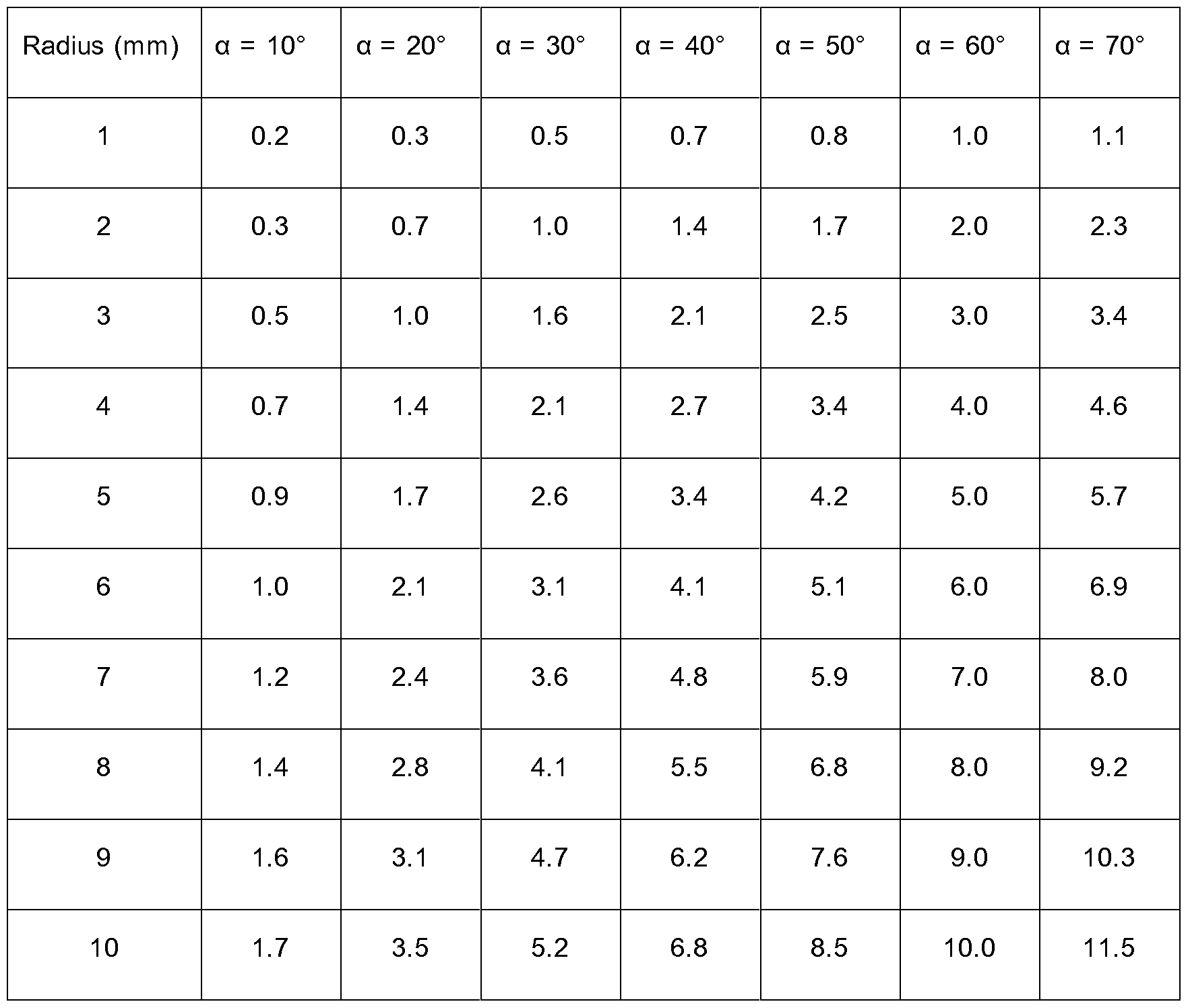 Figure imgf000075_0001
