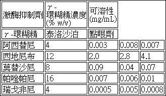 Figure 106141577-A0304-0008