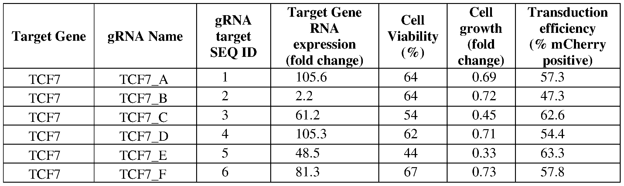 Figure imgf000184_0001