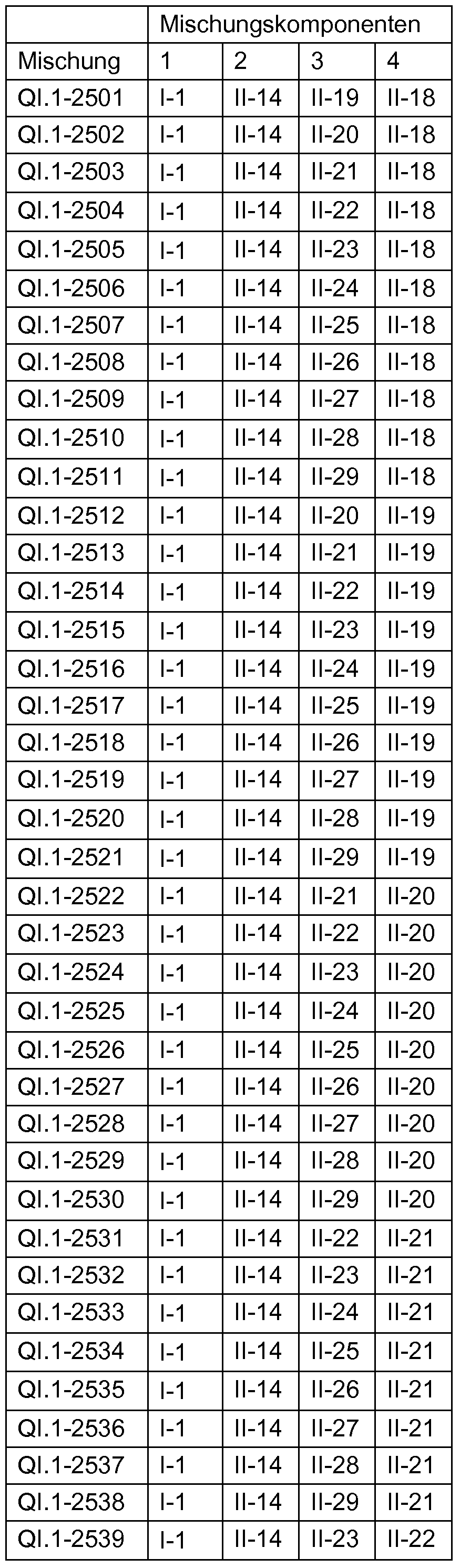 Figure imgf000194_0001
