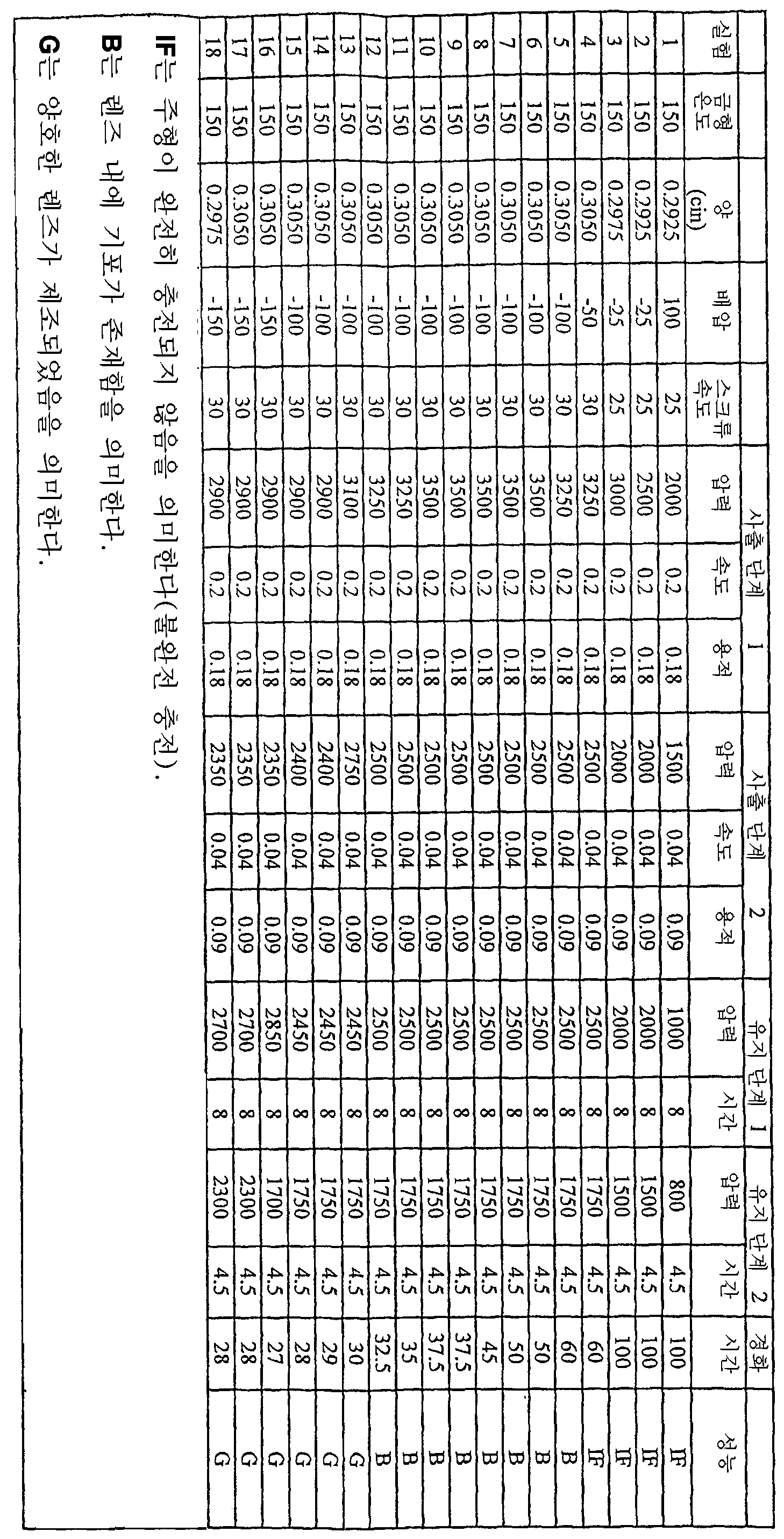 Figure 112007084974801-PCT00002