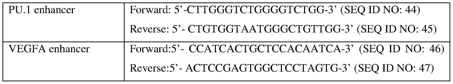 Figure imgf000028_0001