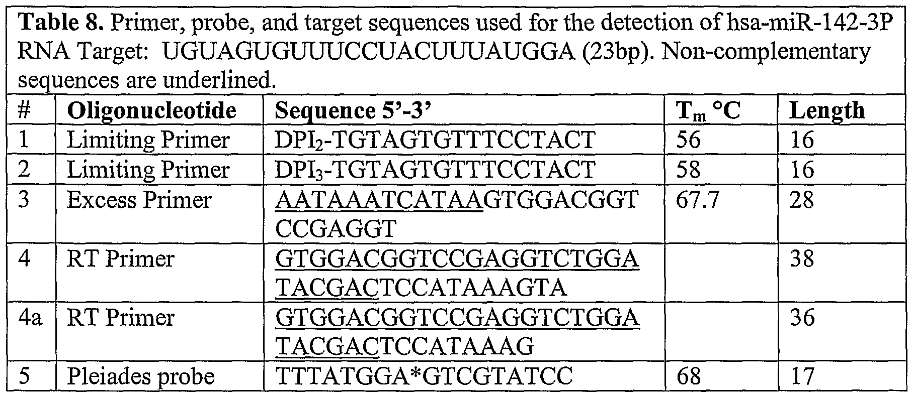 Figure imgf000039_0001