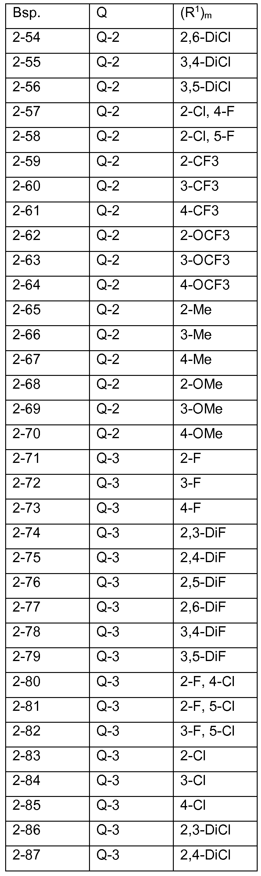 Figure imgf000109_0001