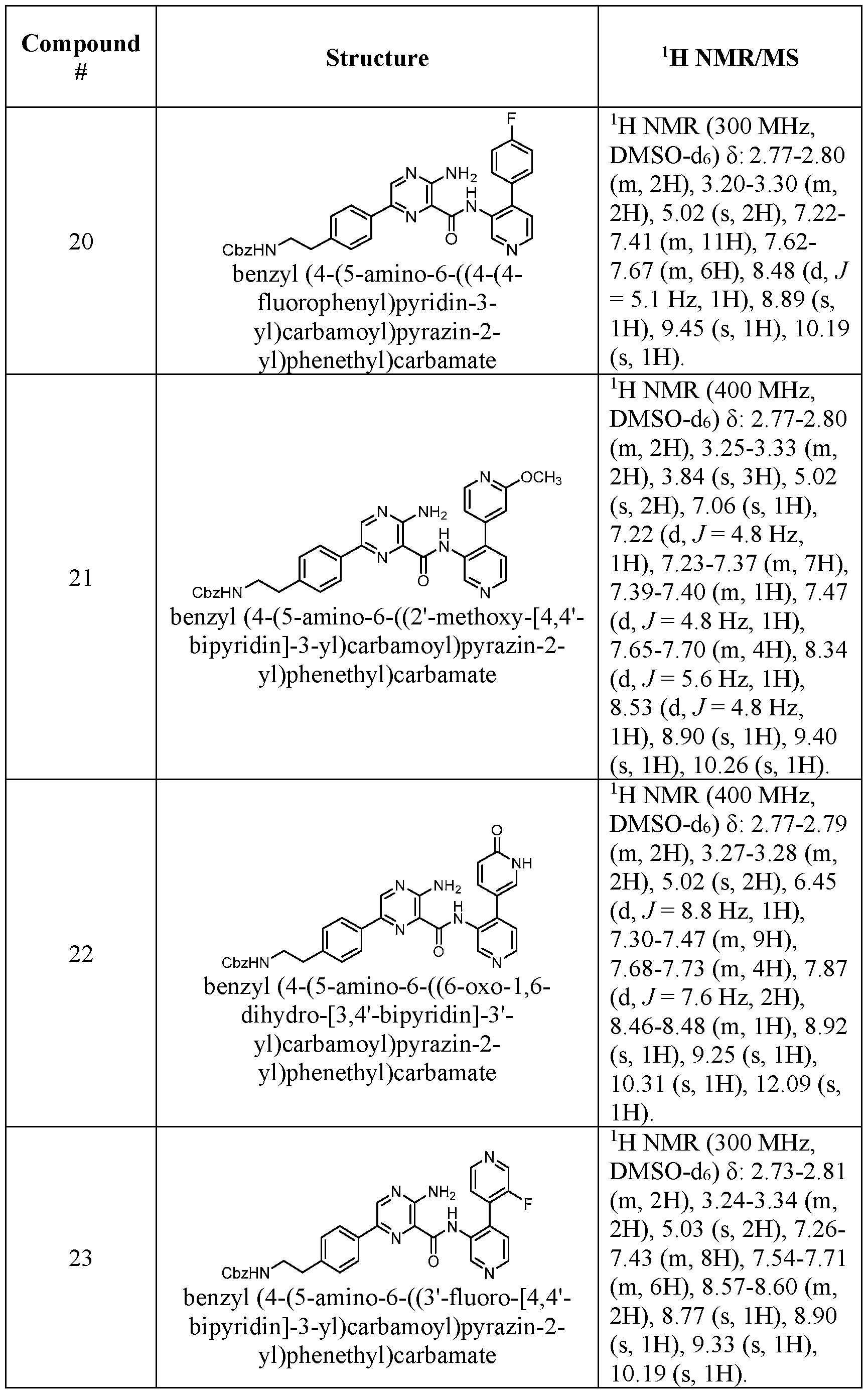 Figure imgf000289_0001