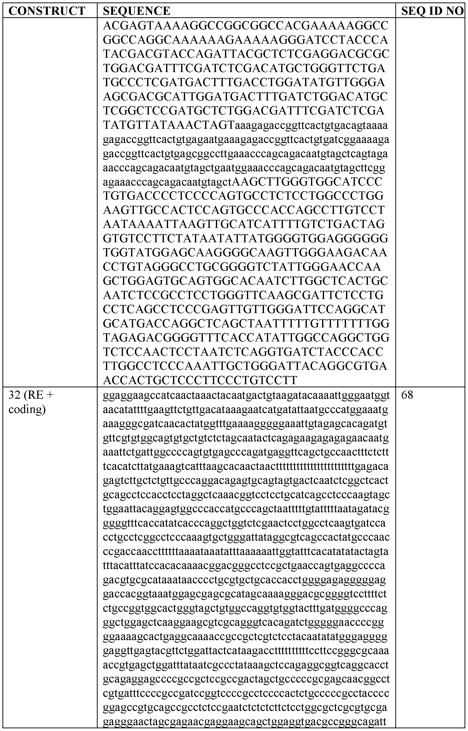 Figure imgf000121_0001
