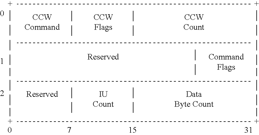 Figure US06609165-20030819-C00015