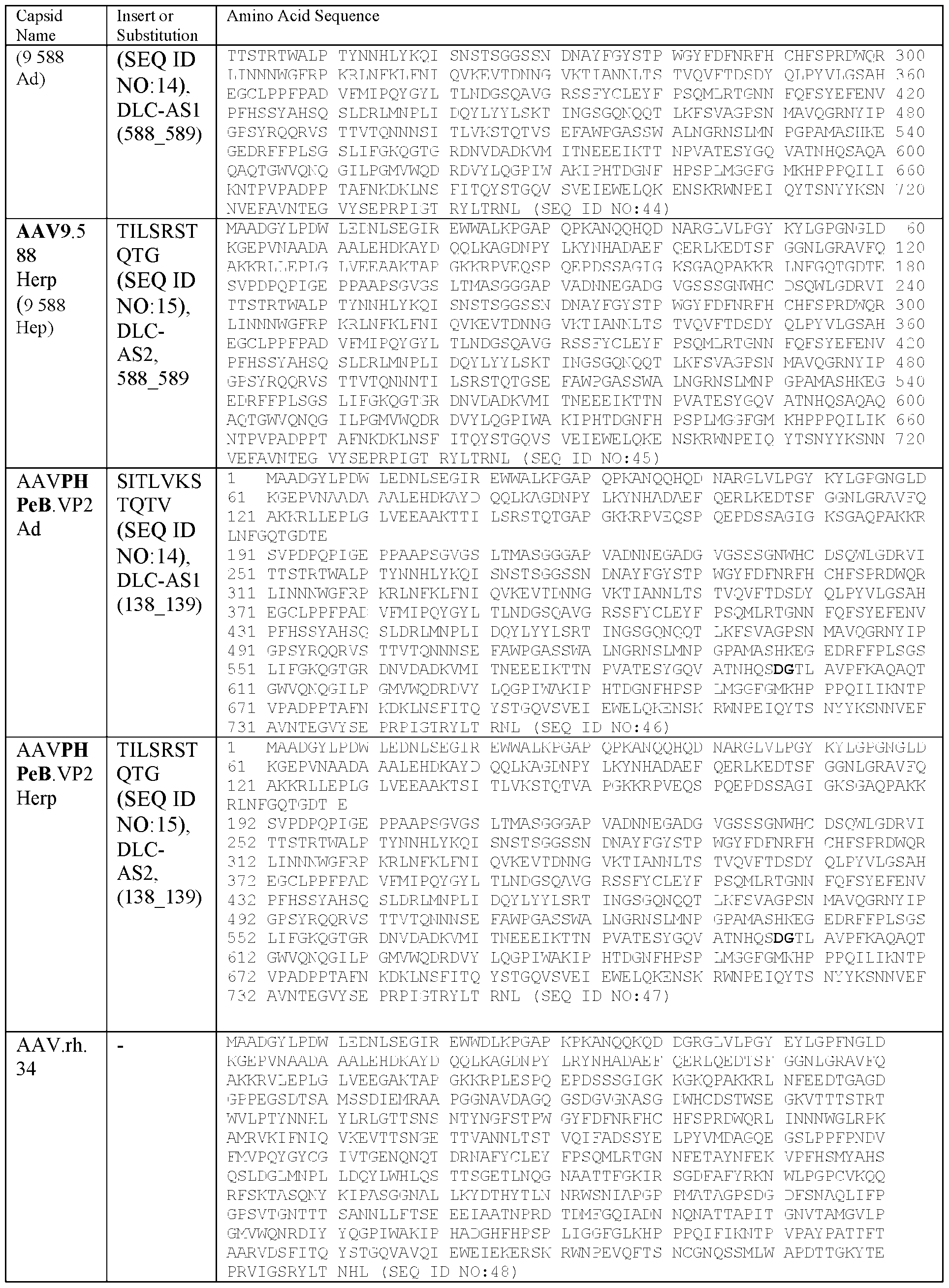 Figure imgf000056_0001