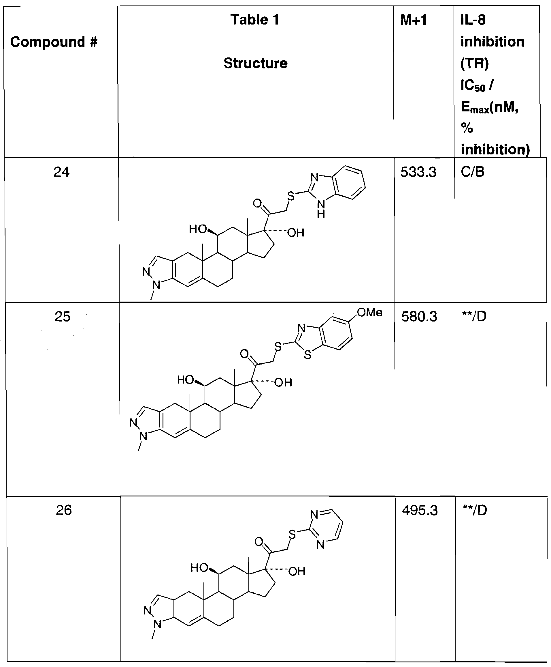 Figure imgf000117_0001