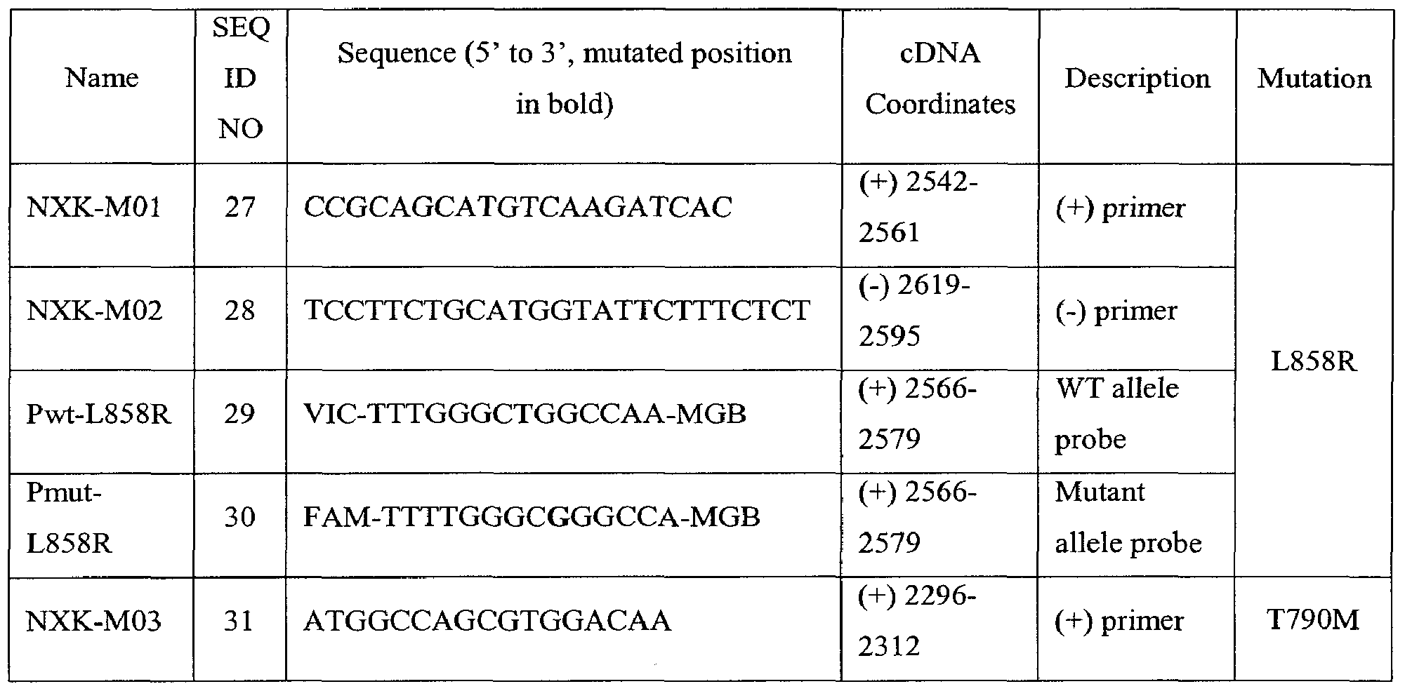 Figure imgf000036_0001
