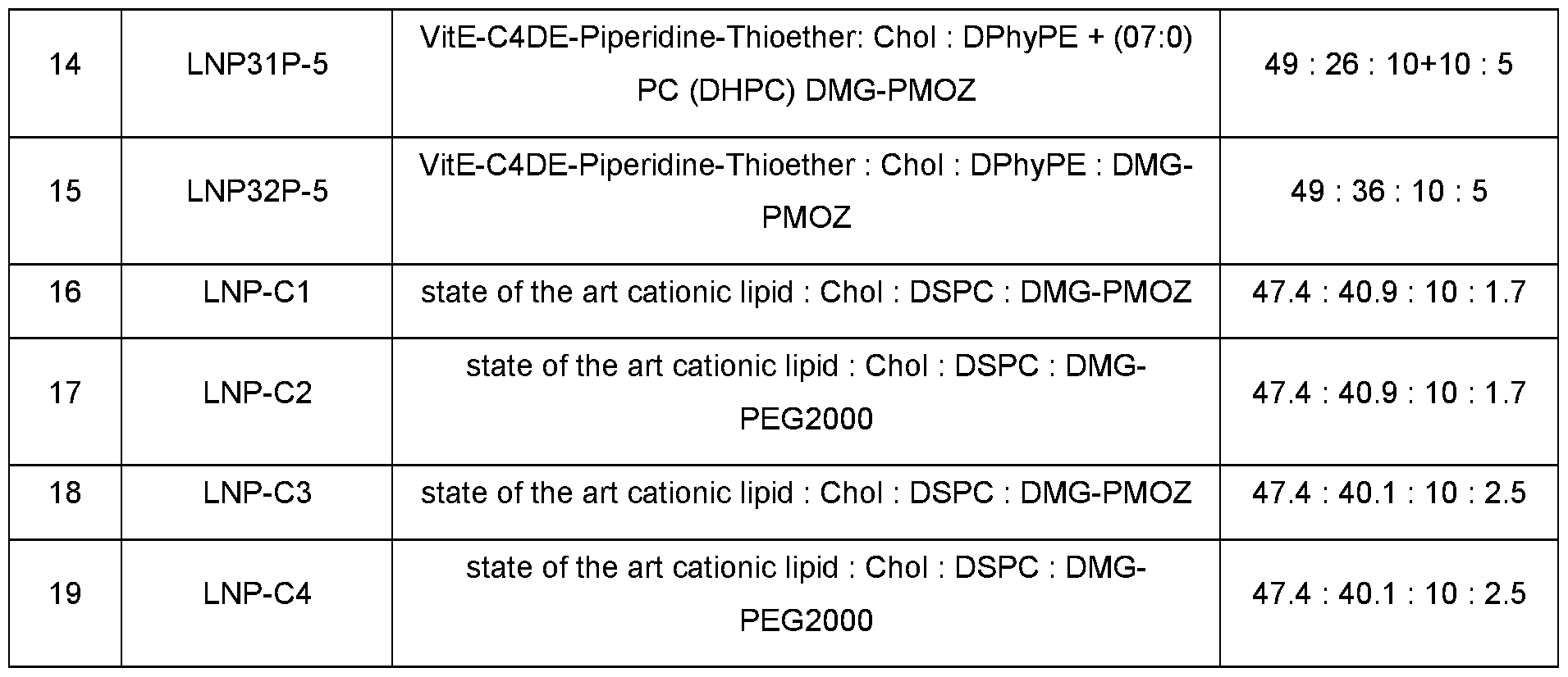 Figure imgf000276_0001