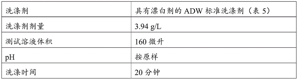 Figure BDA0003204290000004792