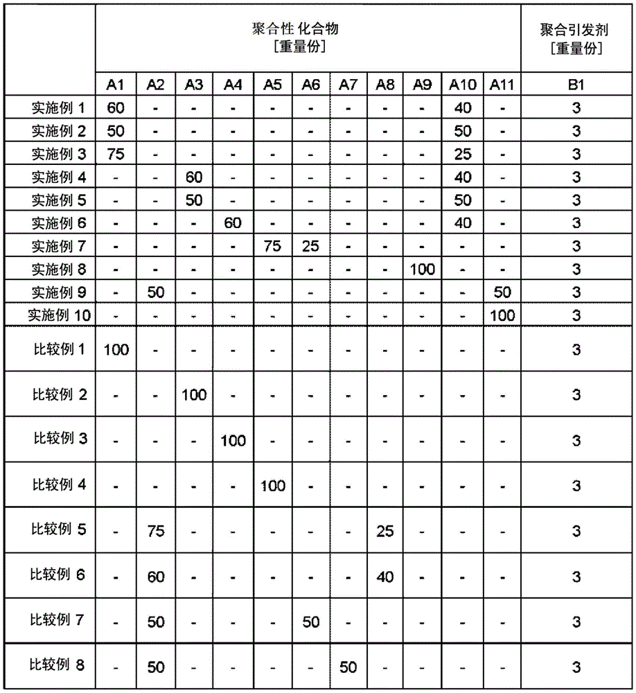 Figure GDA0002665208660000261