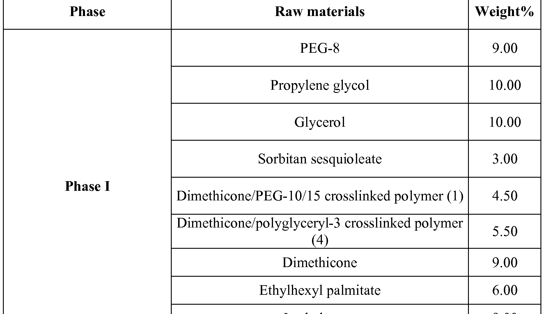 Figure imgf000050_0001