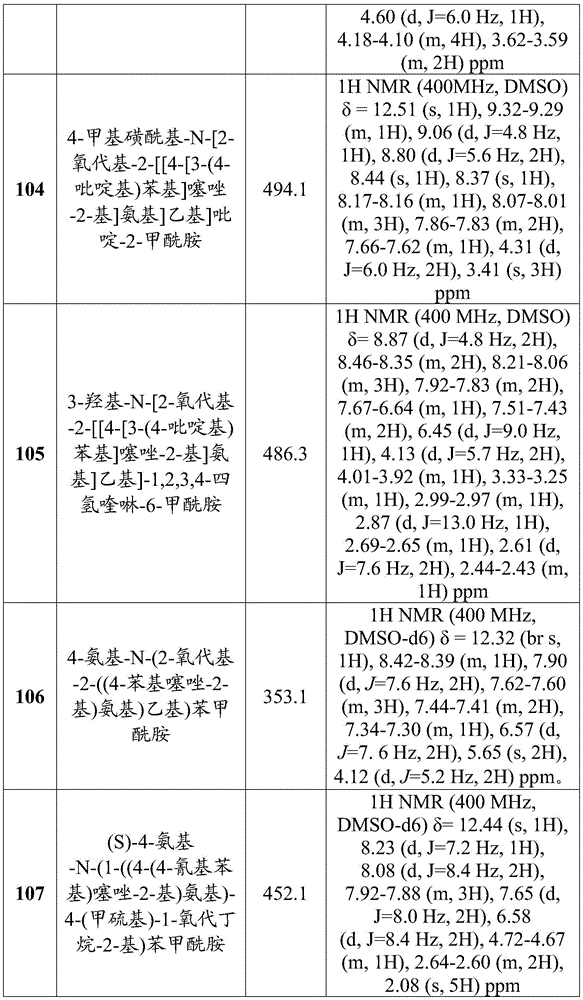 Figure BDA0002710254920002211