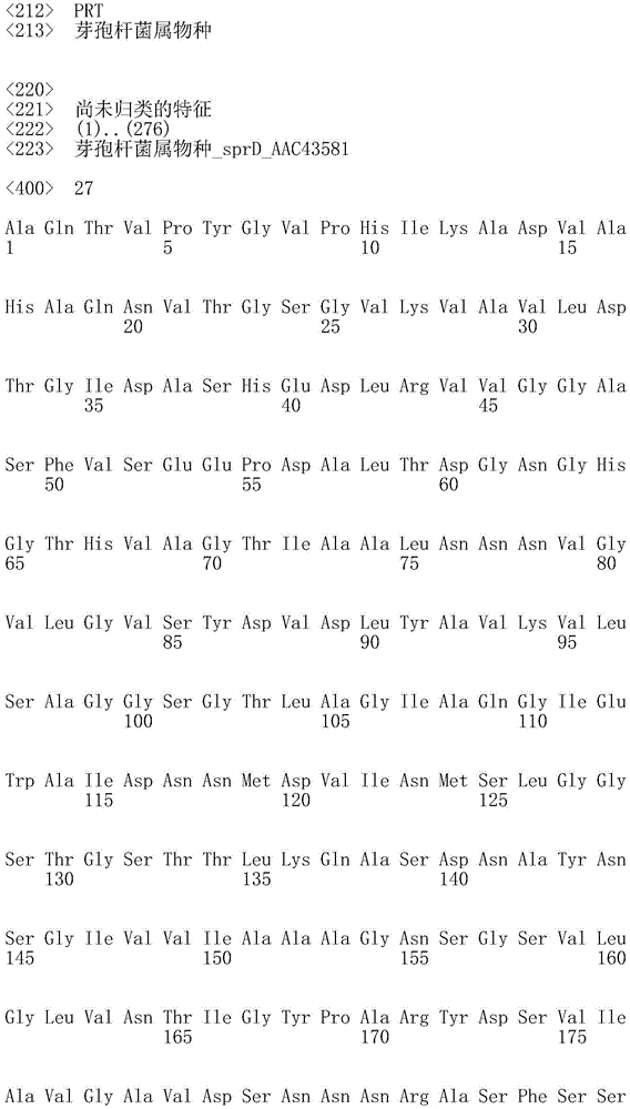 Figure IDA0001546305480000321