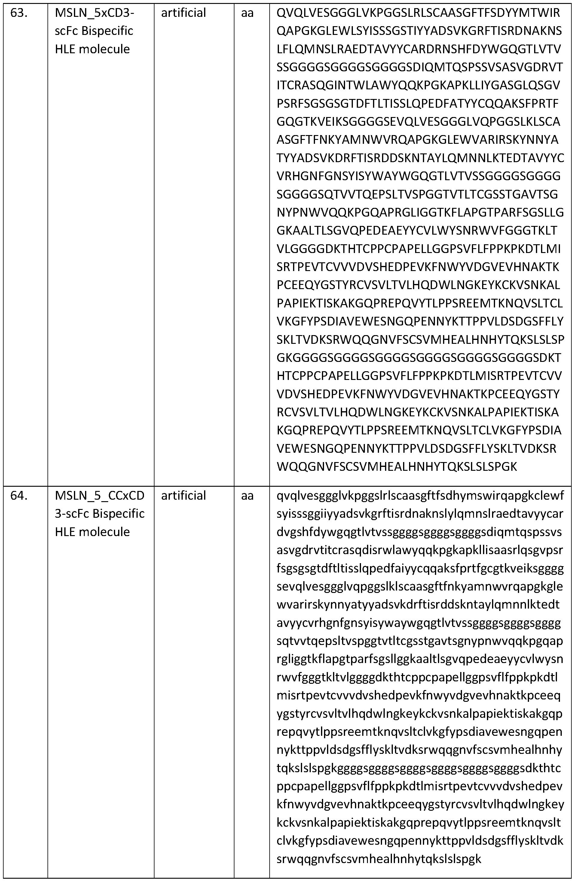 Figure imgf000088_0001