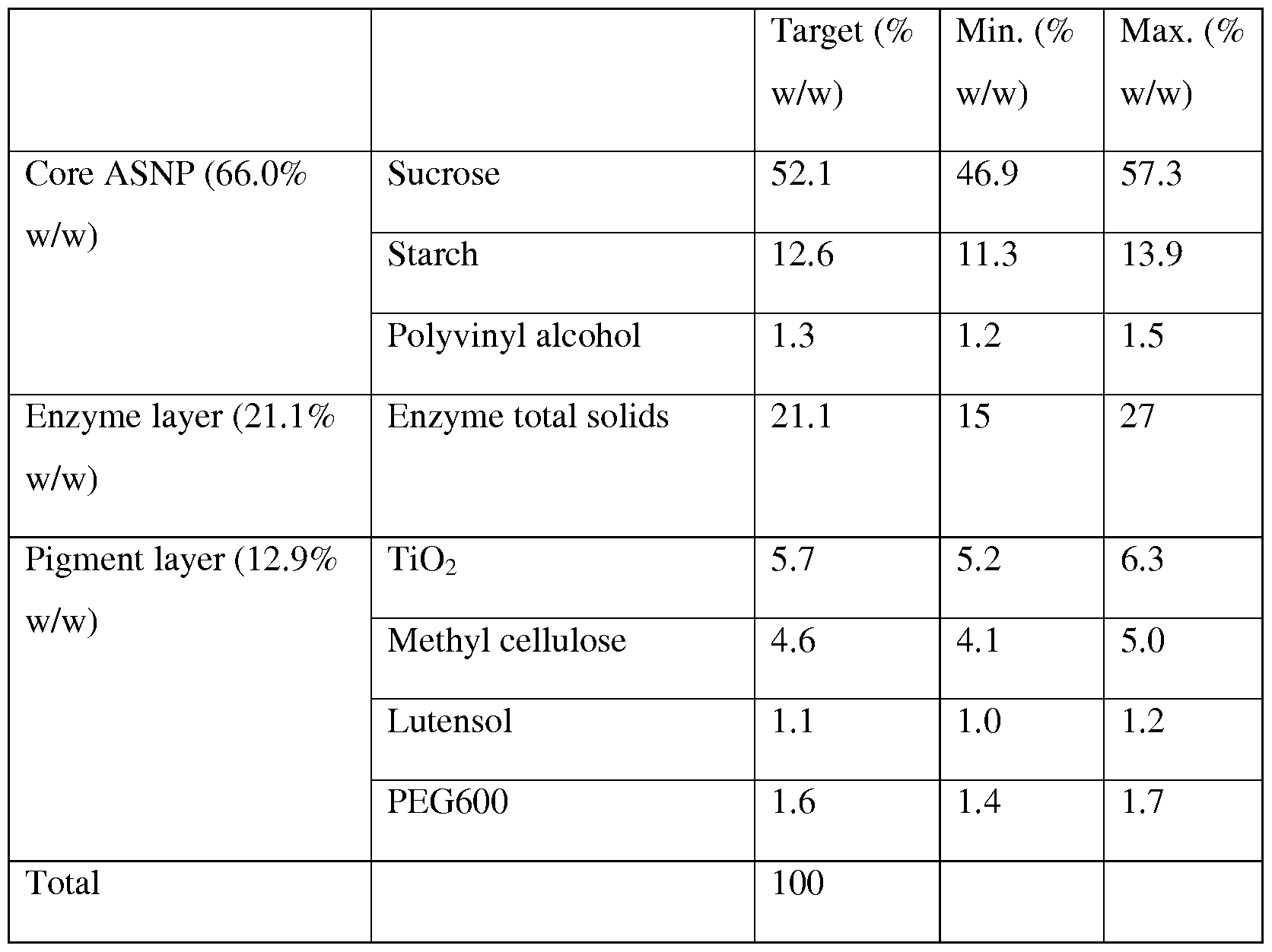 Figure imgf000044_0001