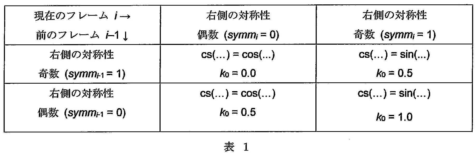 Figure 0007126328000012