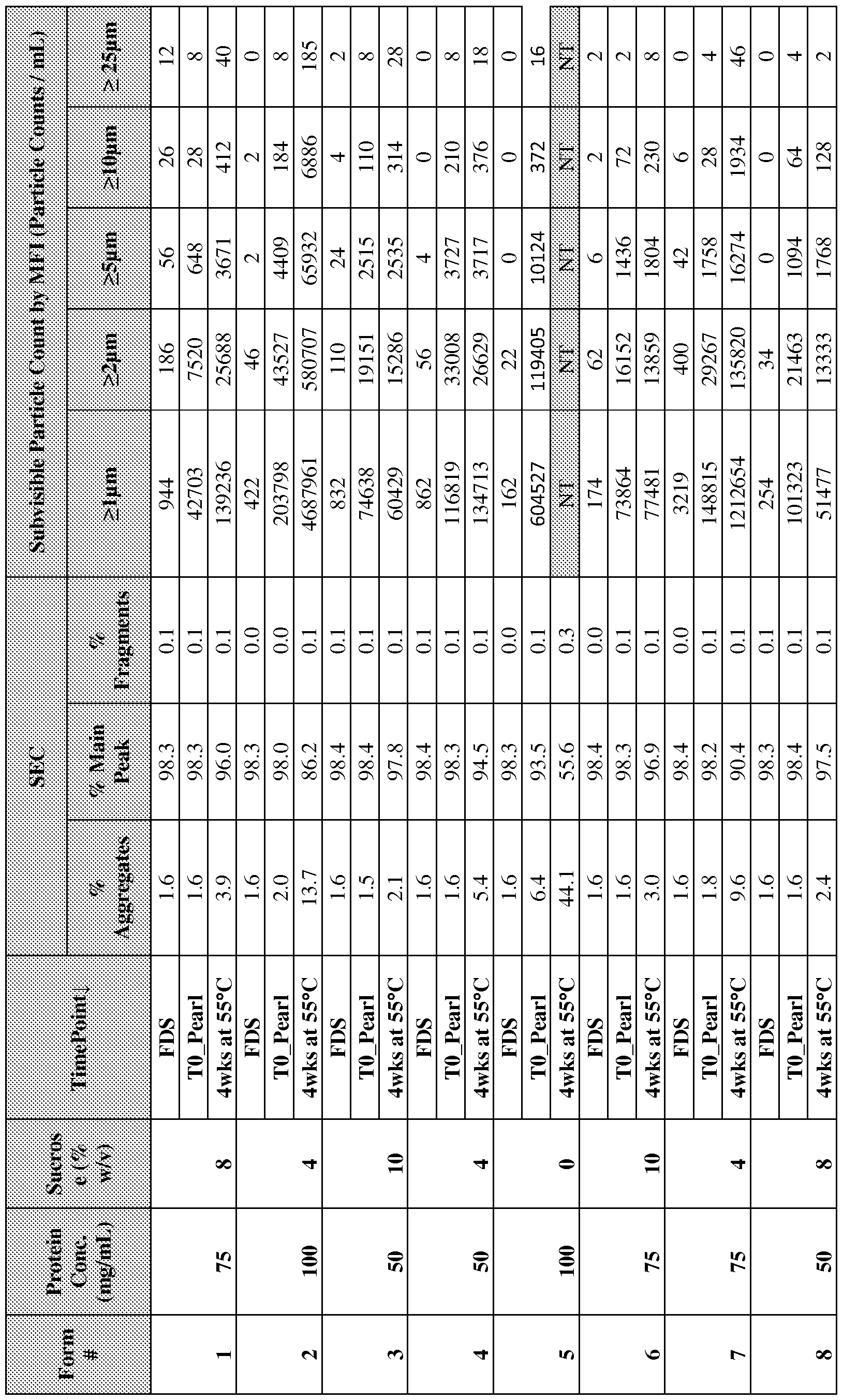 Figure imgf000217_0001