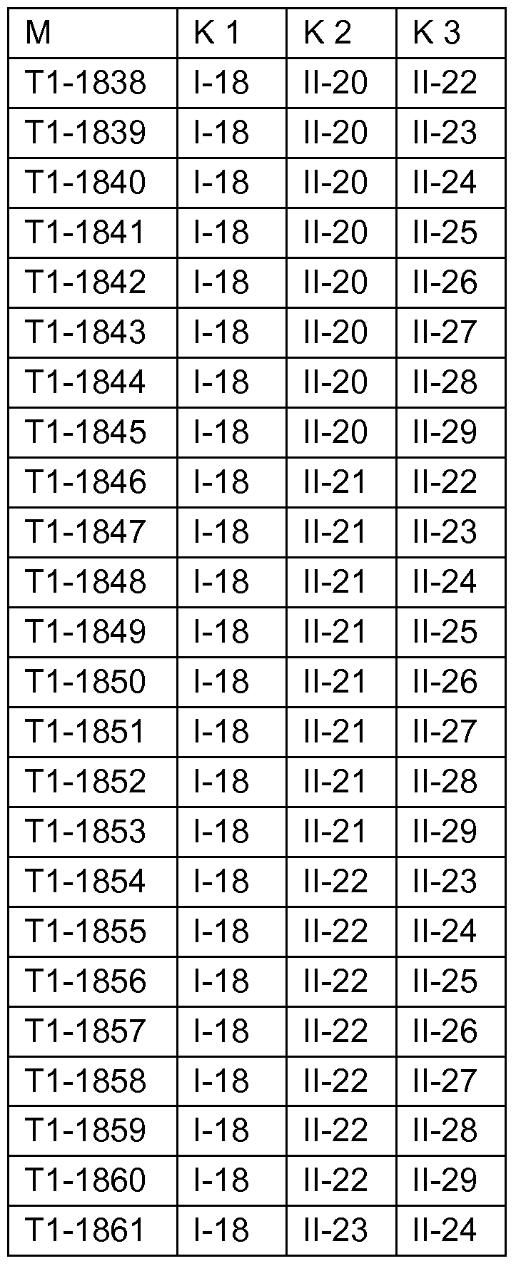 Figure imgf000104_0001