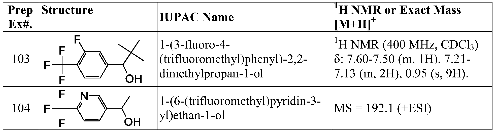 Figure PCTCN2015080267-appb-000100