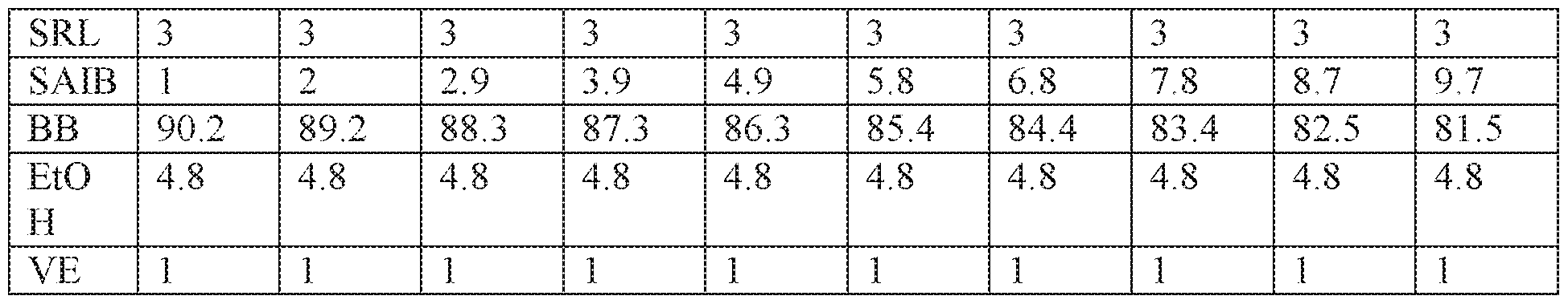 Figure imgf000105_0001
