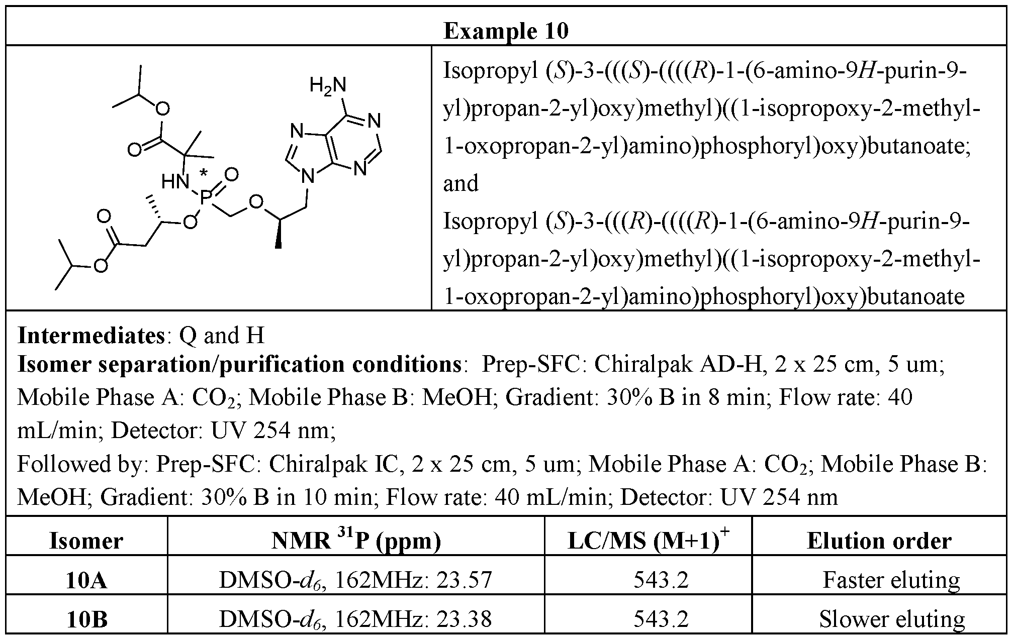 Figure imgf000053_0002
