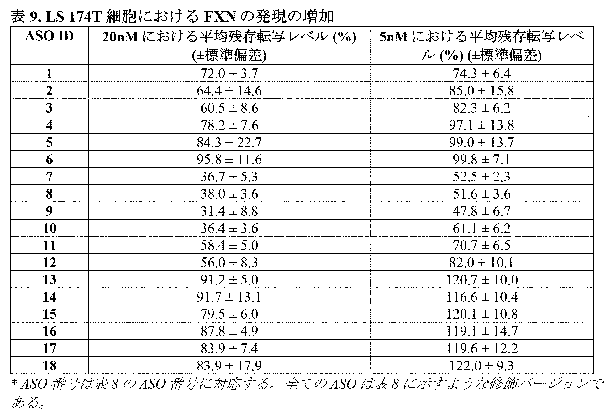 Figure 2024524222000062