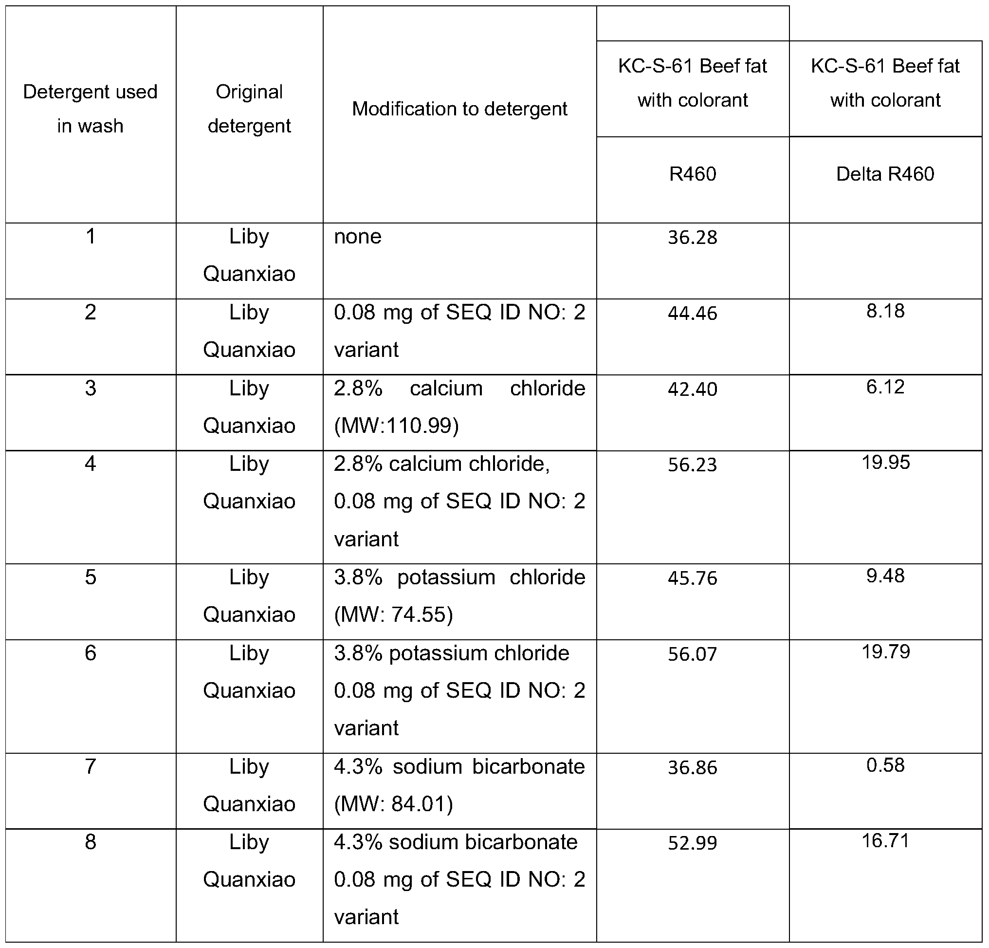 Figure PCTCN2017101366-appb-000046