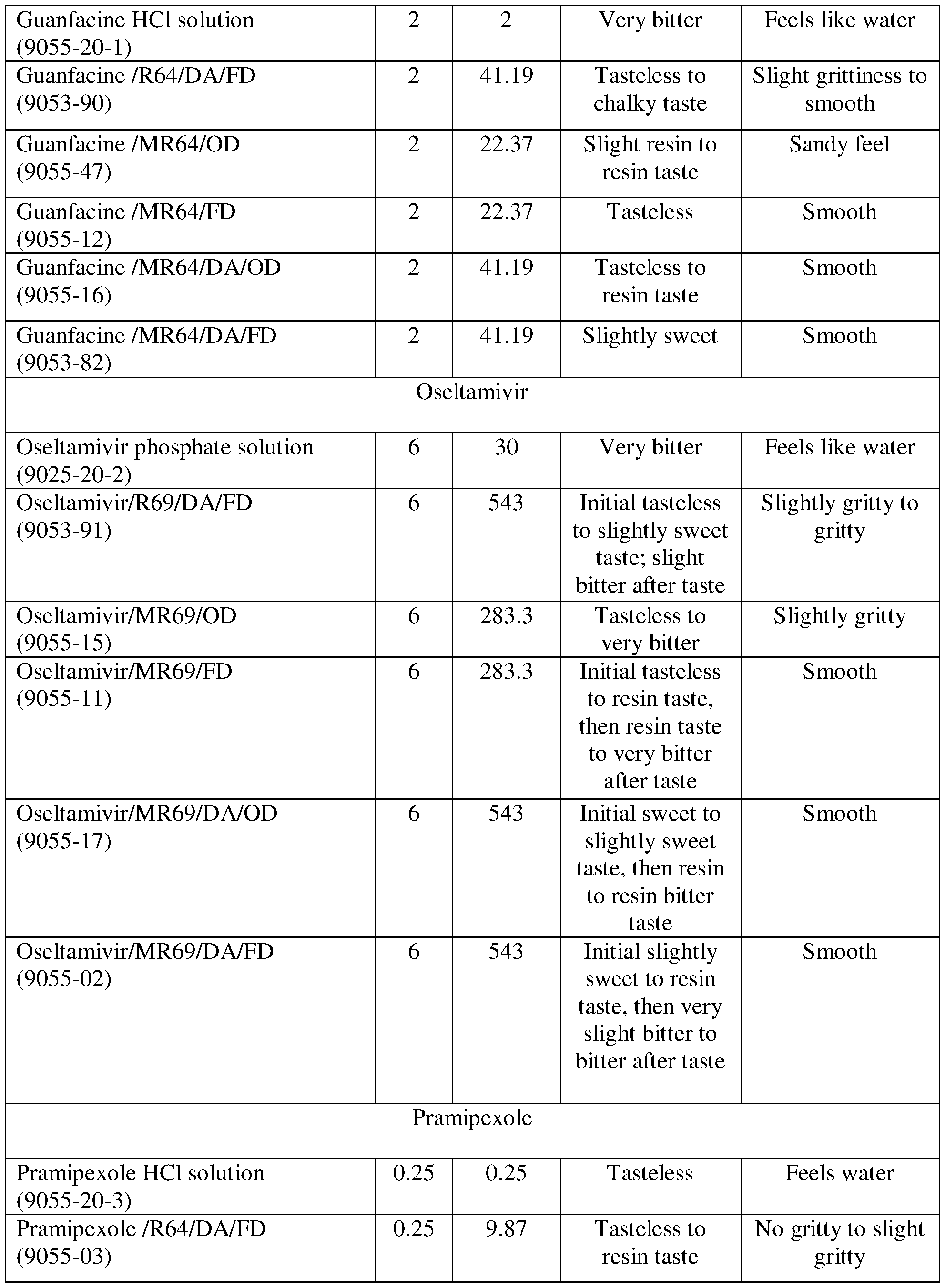 Figure imgf000054_0001