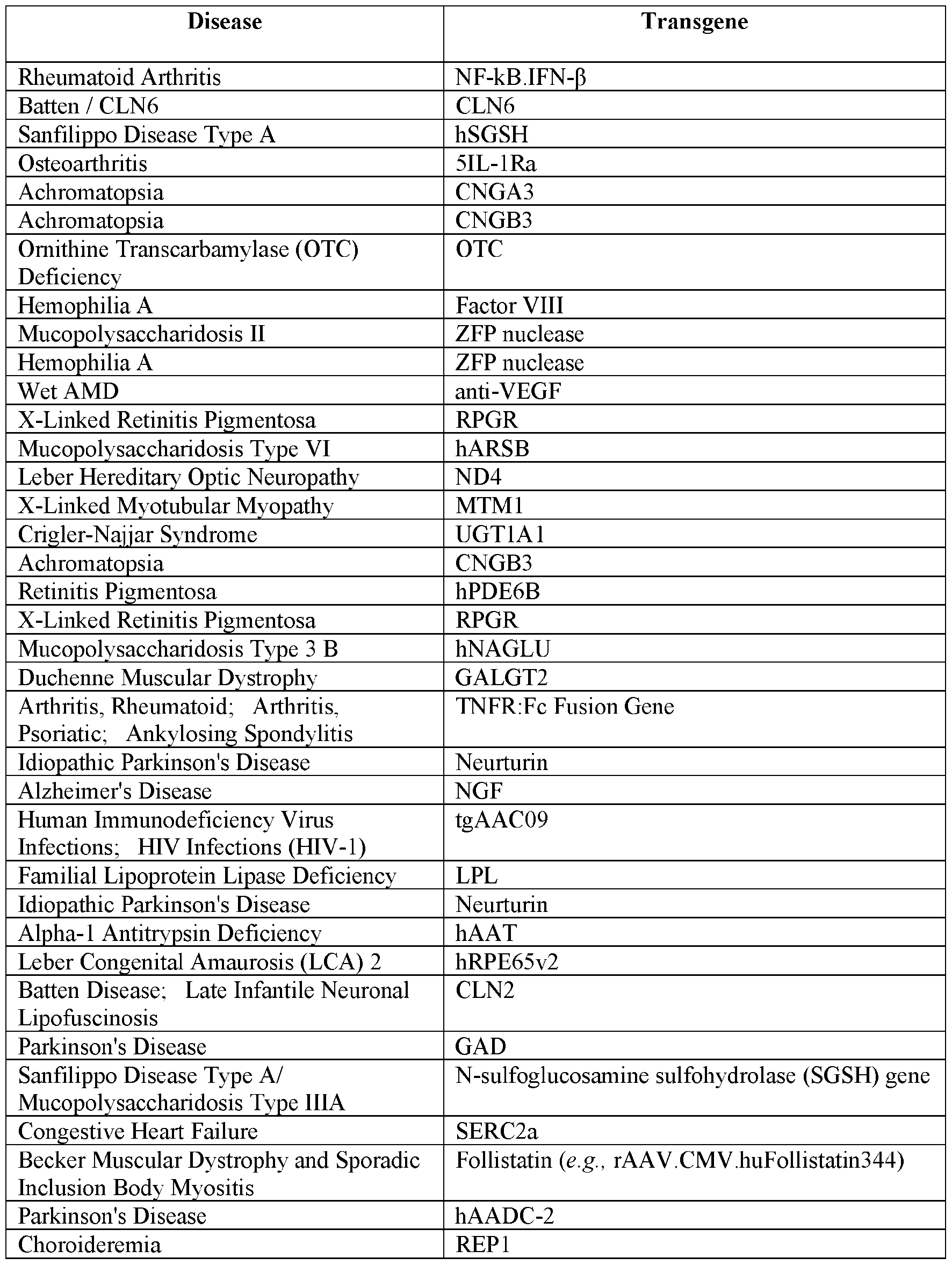 Figure imgf000076_0001