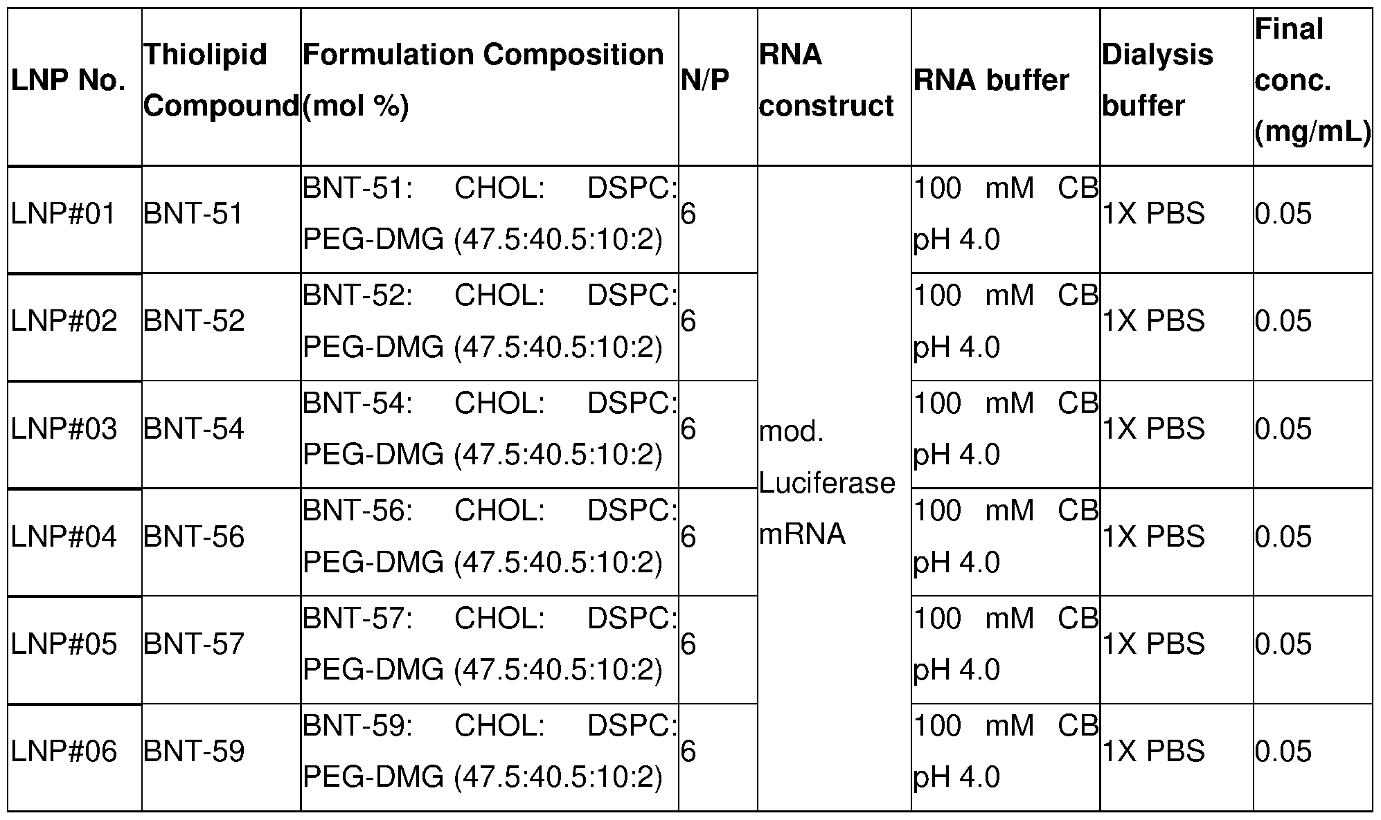 Figure imgf000123_0001