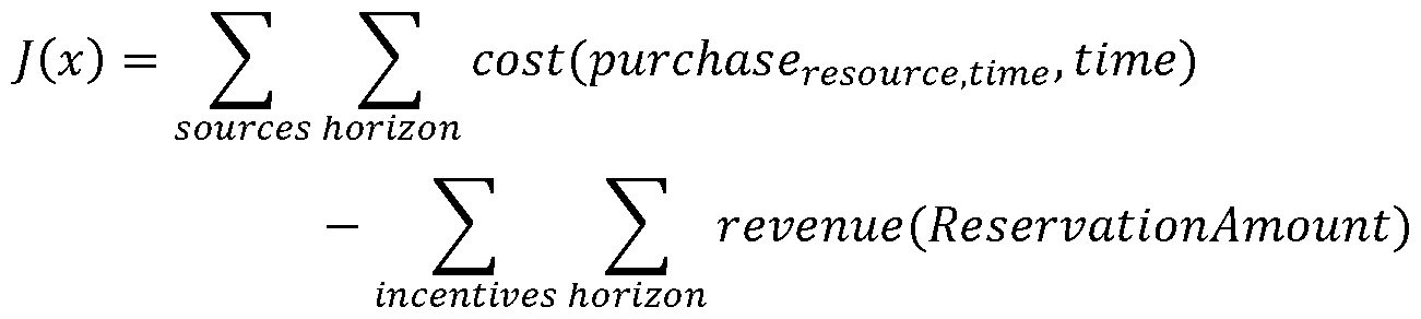 Figure imgf000045_0001