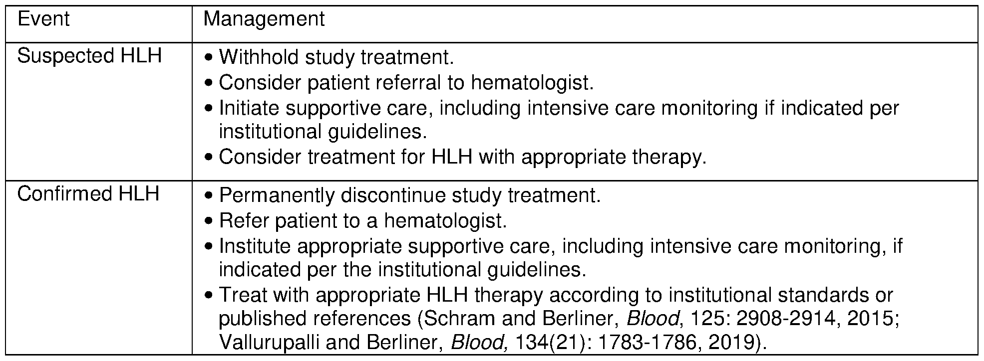 Figure imgf000160_0001