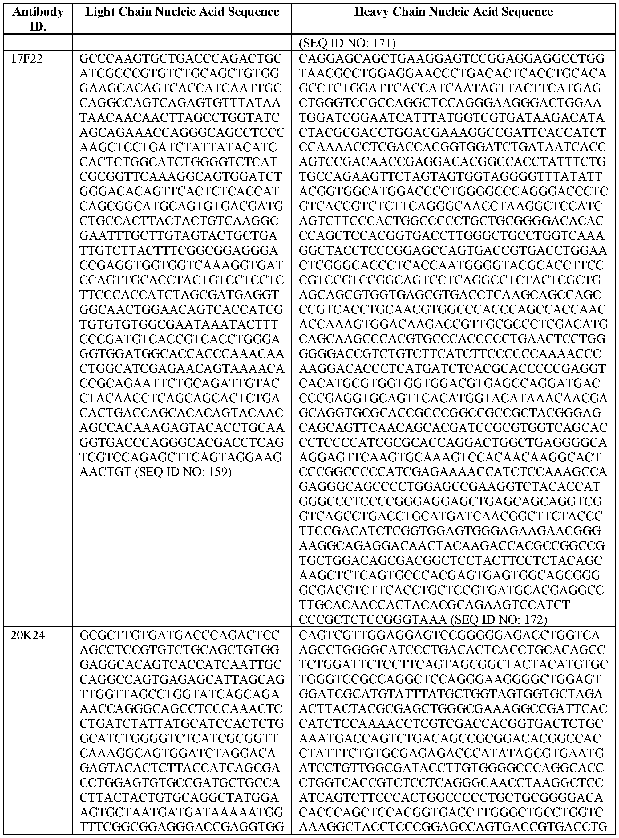 Figure imgf000065_0001