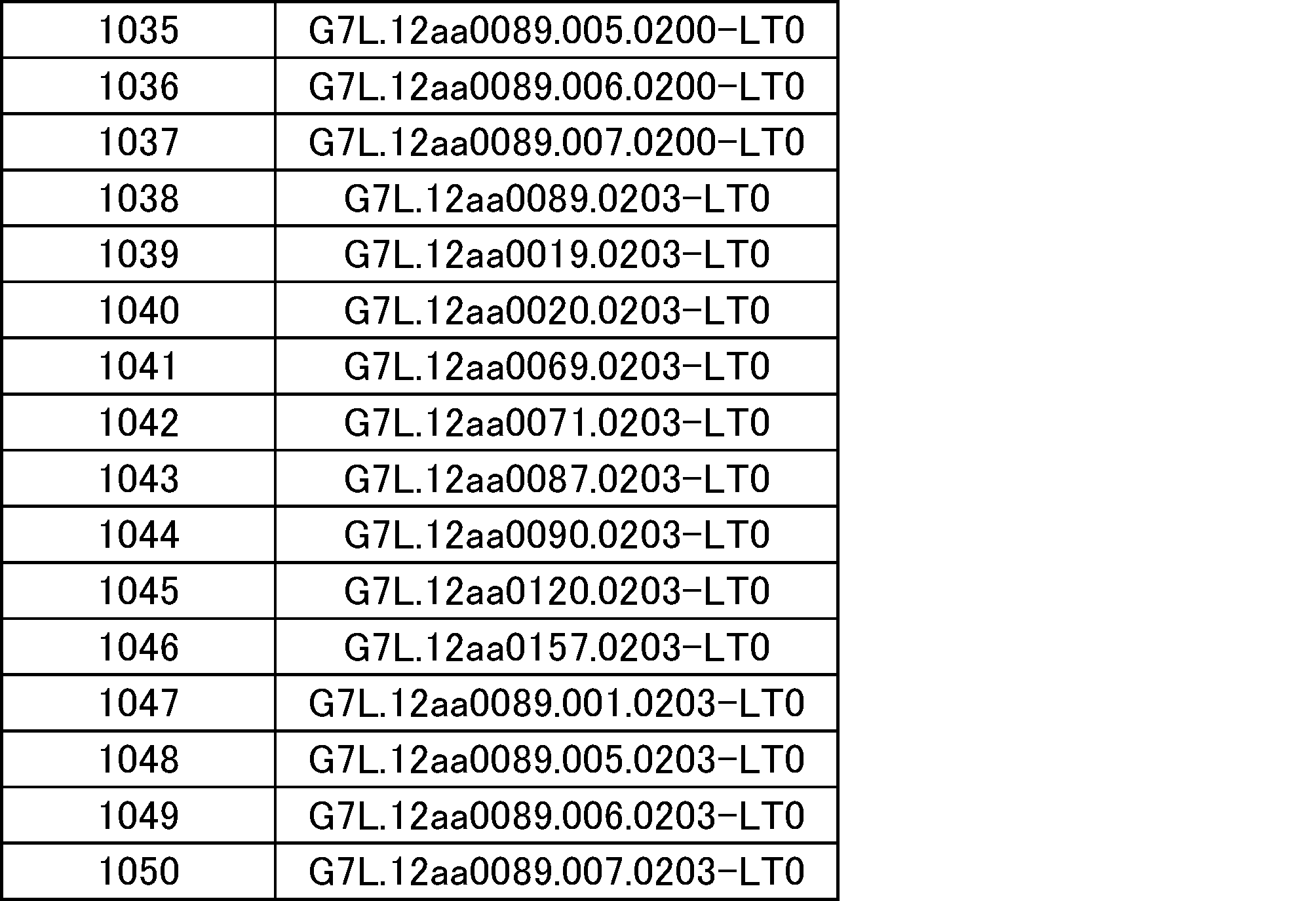 Figure JPOXMLDOC01-appb-I000027